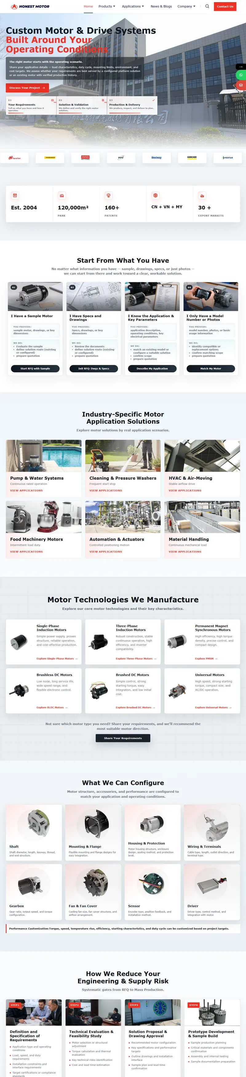 Custom Electric Motor Manufacturer (OEM/ODM) | Honest Motor 網頁長截圖