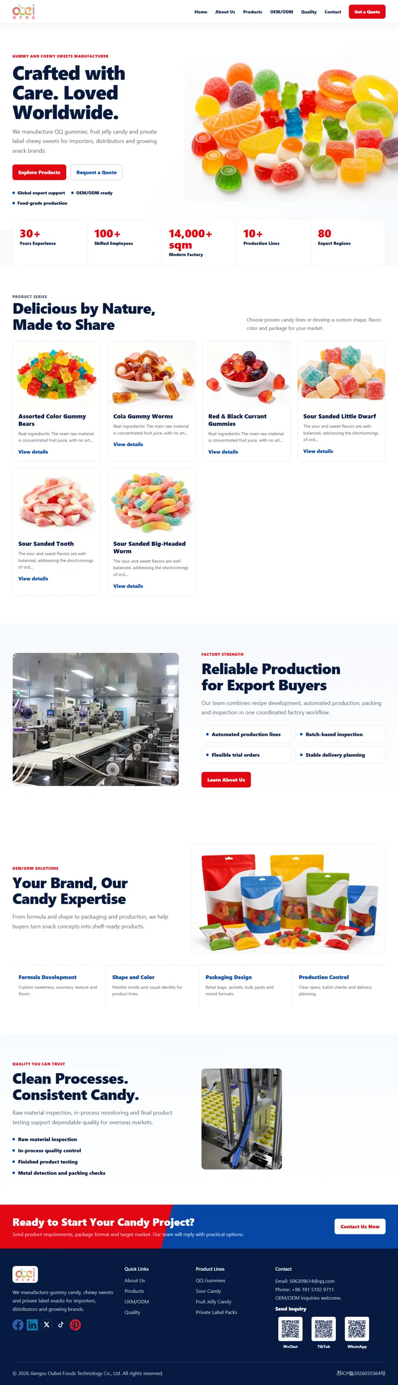 Gummy Candy Manufacturer | QQ Candy OEM/ODM Factory 網頁長截圖
